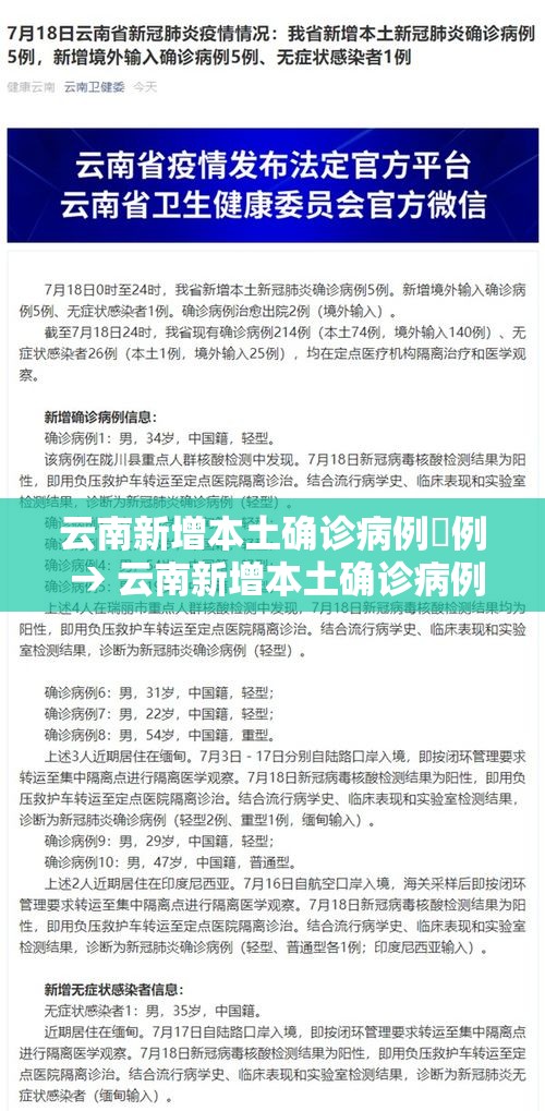 云南新增本土确诊病例無例 → 云南新增本土确诊病例無例详情 云南新增本土确诊病例無例 → 云南新增本土确诊病例無例详情