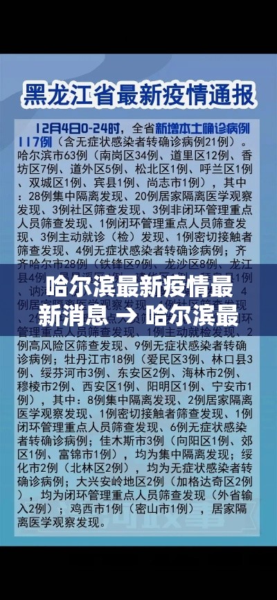 哈尔滨最新疫情最新消息 → 哈尔滨最新消息来了 哈尔滨最新疫情最新消息 → 哈尔滨最新消息来了