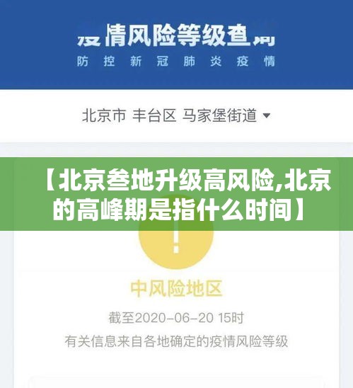 【北京叁地升级高风险,北京的高峰期是指什么时间】 【北京叁地升级高风险,北京的高峰期是指什么时间】