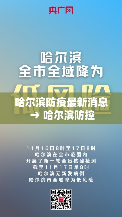 哈尔滨防疫最新消息 → 哈尔滨防控 哈尔滨防疫最新消息 → 哈尔滨防控