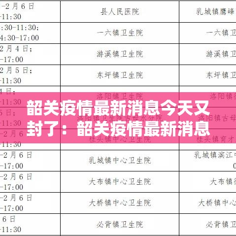 韶关疫情最新消息今天又封了:韶关疫情最新消息今天又封了吗 韶关疫情最新消息今天又封了:韶关疫情最新消息今天又封了吗