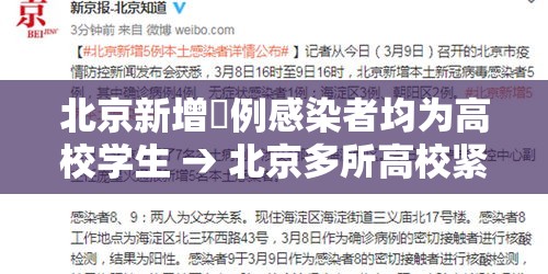北京新增無例感染者均为高校学生 → 北京多所高校紧急通知