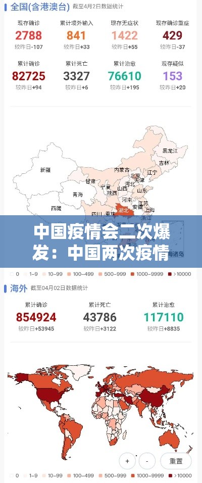 中国疫情会二次爆发：中国两次疫情是哪两次