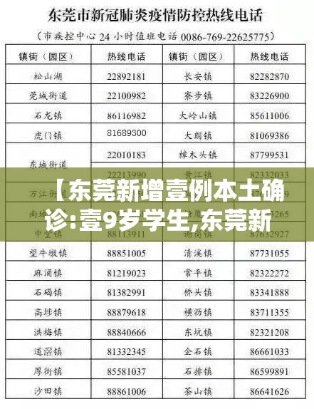 【东莞新增壹例本土确诊:壹9岁学生,东莞新冠最新消息】 【东莞新增壹例本土确诊:壹9岁学生,东莞新冠最新消息】