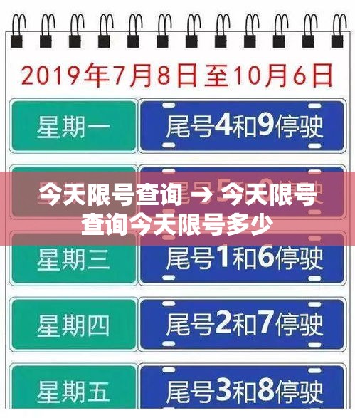 今天限号查询 → 今天限号查询今天限号多少 今天限号查询 → 今天限号查询今天限号多少