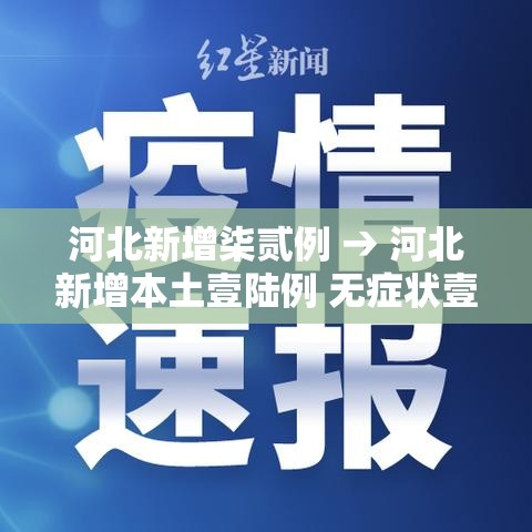 河北新增柒贰例 → 河北新增本土壹陆例 无症状壹陆例