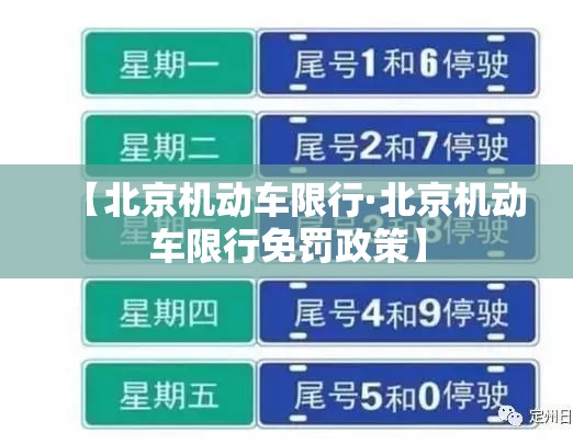 【北京机动车限行·北京机动车限行免罚政策】