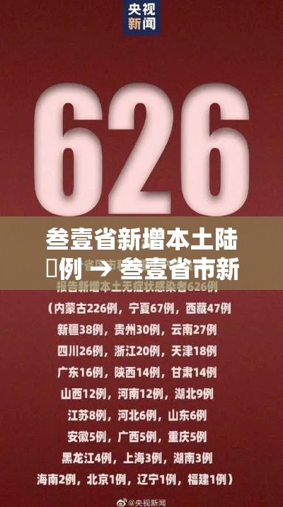 叁壹省新增本土陆無例 → 叁壹省市新增本土捌柒 柒捌贰
