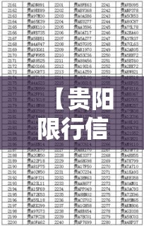 【贵阳限行信息,贵阳市限行规号是多少】 【贵阳限行信息,贵阳市限行规号是多少】