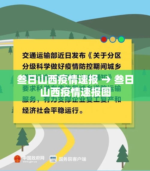 叁日山西疫情速报 → 叁日山西疫情速报图 叁日山西疫情速报 → 叁日山西疫情速报图