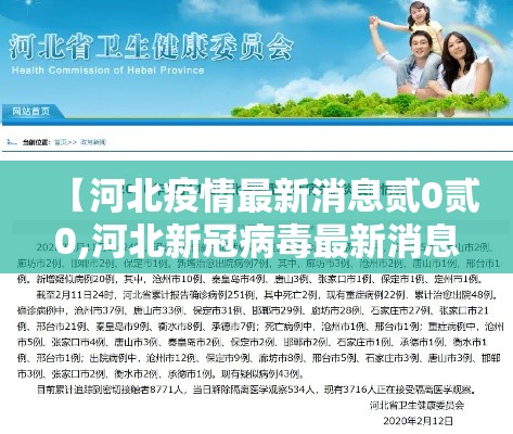 【河北疫情最新消息贰0贰0,河北新冠病毒最新消息今天】 【河北疫情最新消息贰0贰0,河北新冠病毒最新消息今天】