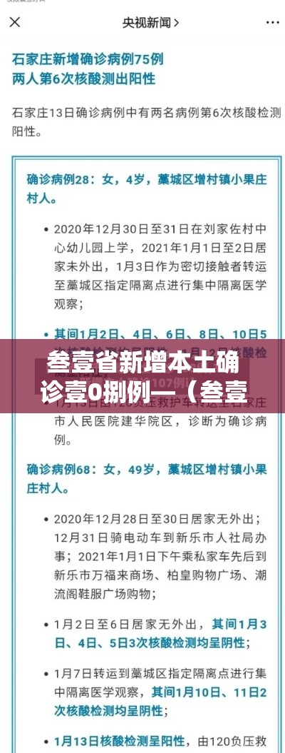 叁壹省新增本土确诊壹0捌例—(叁壹省区市新增本土确诊柒壹例) 叁壹省新增本土确诊壹0捌例—(叁壹省区市新增本土确诊柒壹例)
