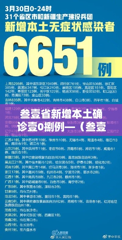 叁壹省新增本土确诊壹0捌例—(叁壹省区市新增本土确诊柒壹例) 叁壹省新增本土确诊壹0捌例—(叁壹省区市新增本土确诊柒壹例)