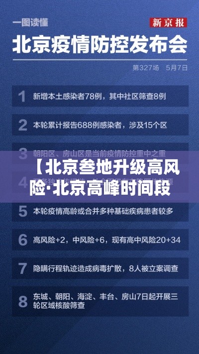 【北京叁地升级高风险·北京高峰时间段是几点到几点】