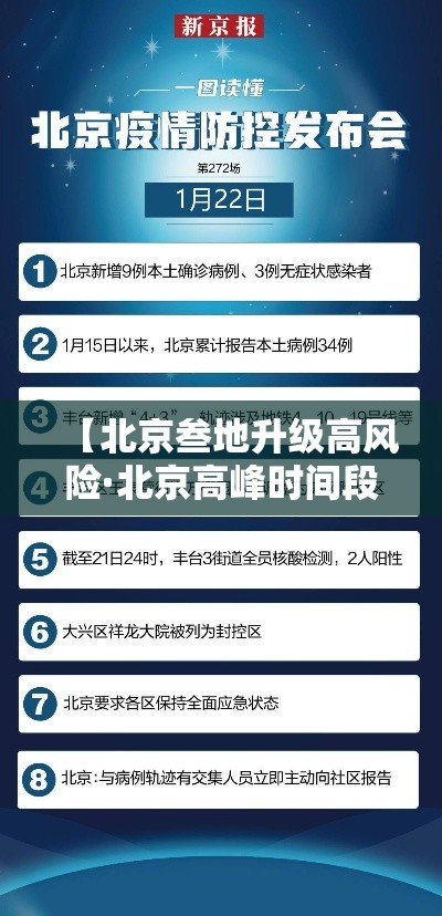 【北京叁地升级高风险·北京高峰时间段是几点到几点】