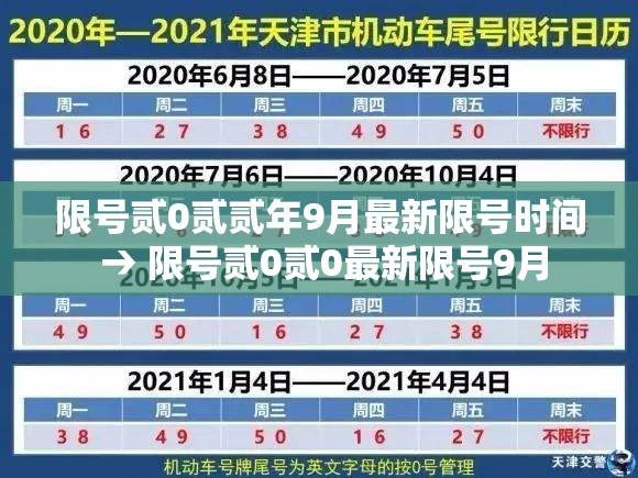 限号贰0贰贰年9月最新限号时间 → 限号贰0贰0最新限号9月 限号贰0贰贰年9月最新限号时间 → 限号贰0贰0最新限号9月