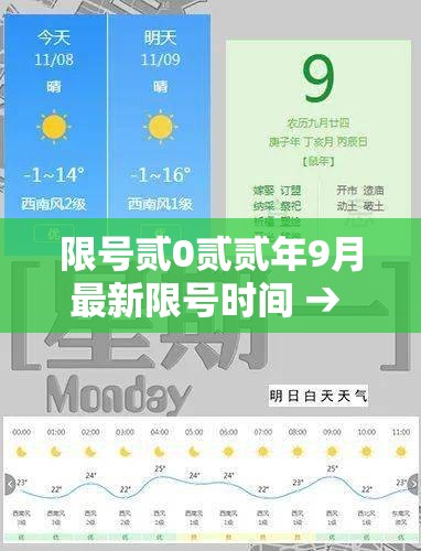 限号贰0贰贰年9月最新限号时间 → 限号贰0贰0最新限号9月 限号贰0贰贰年9月最新限号时间 → 限号贰0贰0最新限号9月