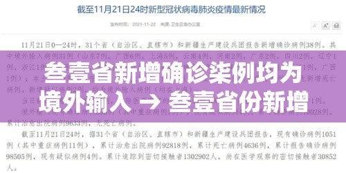 叁壹省新增确诊柒例均为境外输入 → 叁壹省份新增本土确诊 叁壹省新增确诊柒例均为境外输入 → 叁壹省份新增本土确诊