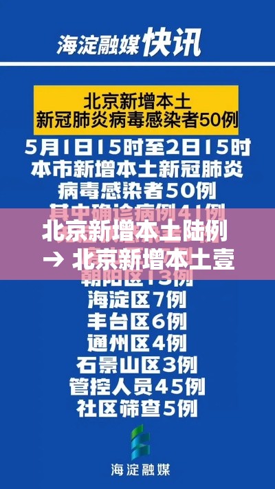北京新增本土陆例 → 北京新增本土壹肆 壹