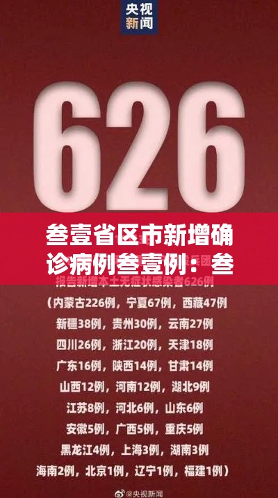 叁壹省区市新增确诊病例叁壹例：叁壹省区市新增确诊贰無例 本土壹無例